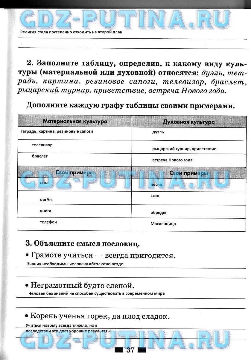 Таблица по обществознанию 6 класс. Обществознание 6 класс гдз таблица. Подсказки по обществознанию 6 класс. Рабочая тетрадь Обществознание 6 класс Петрунин. Общество 6 класс петрунин