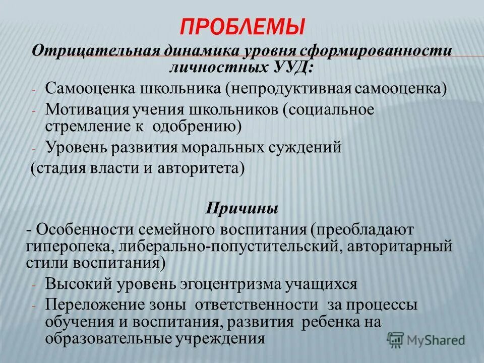 самооценка ууд