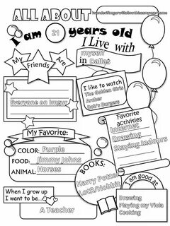 Getting to know myself