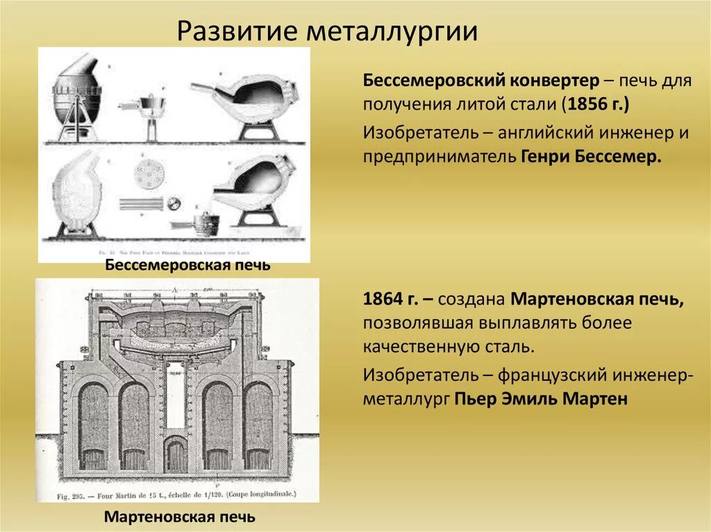 Бессемеровский и Мартеновский способ получения стали. Первый конвертер