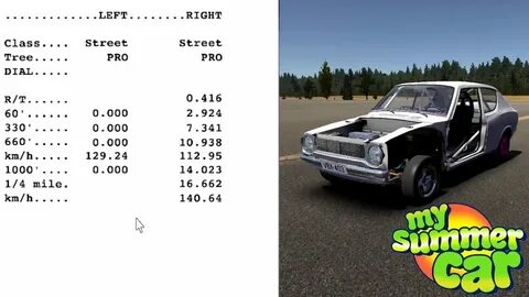 My summer car передаточное число
