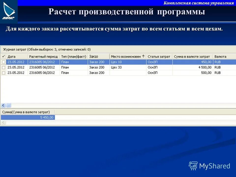 Управление вычислениями. Управление вычислениями