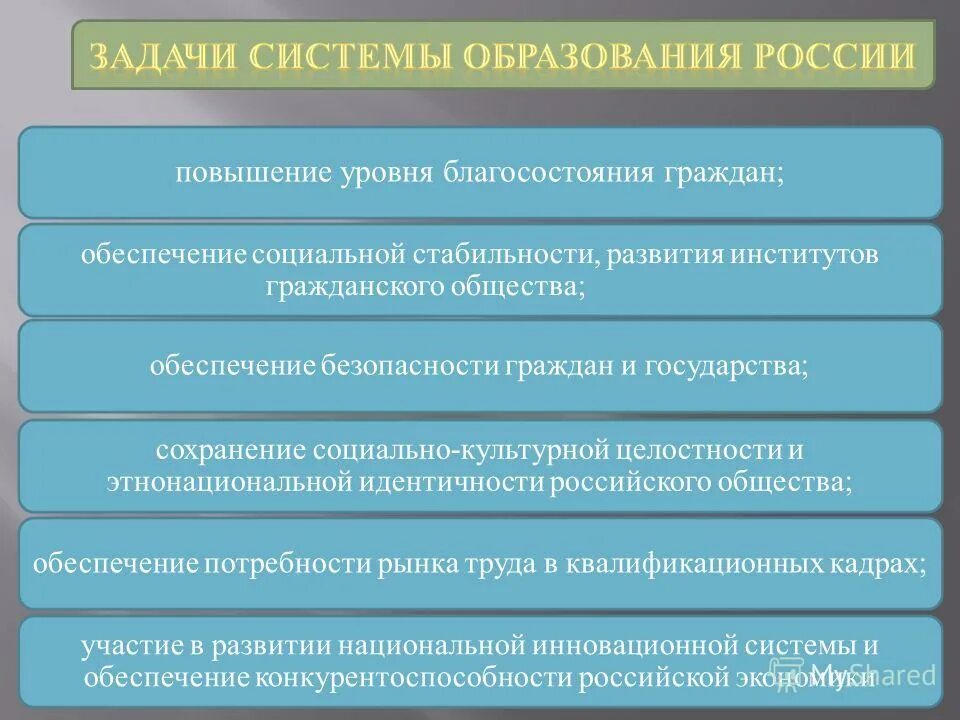 Сохранение стабильности и интеграции общества. Социальные изменения и социальная стабильность. Сохранение стабильности и интеграции общества. Примеры интеграции в обществе. Формы экономических методов управления.