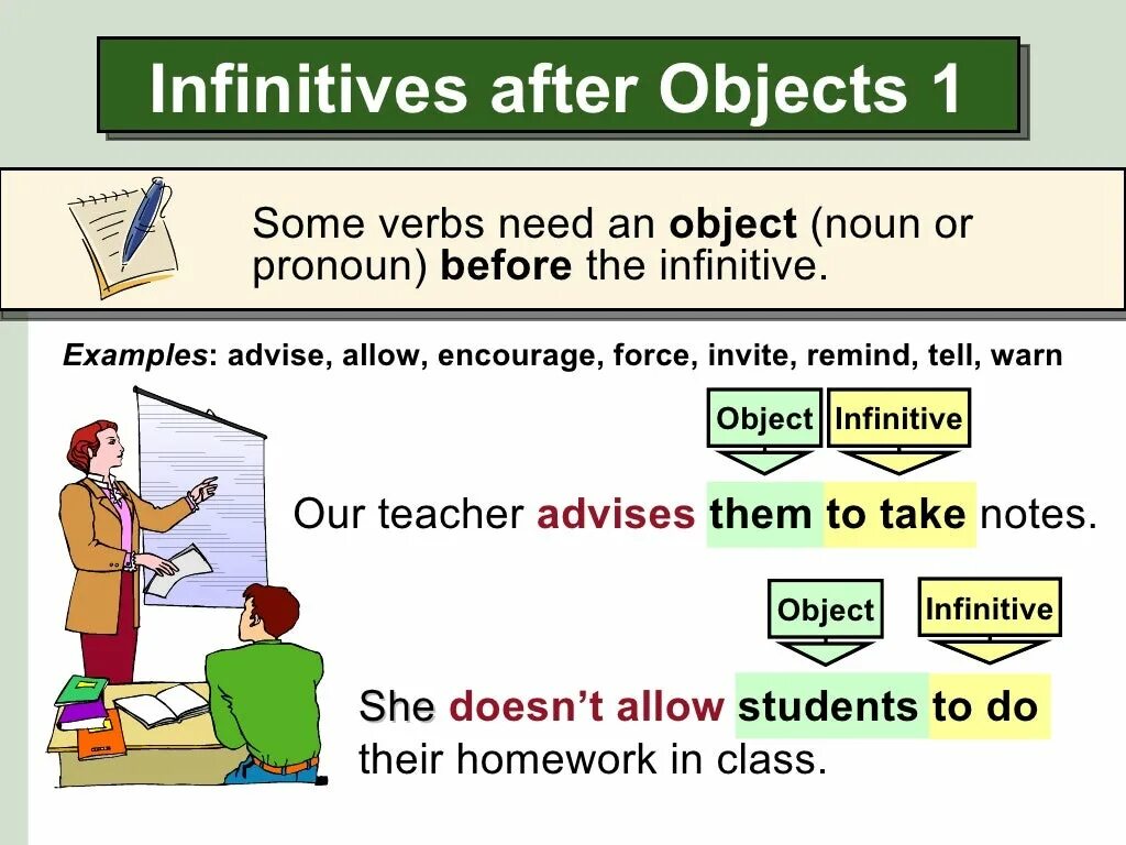 Инфинитив в английском языке. Verb Infinitive. Объектный инфинитив. Verb object to Infinitive примеры. 2 infinitive without to