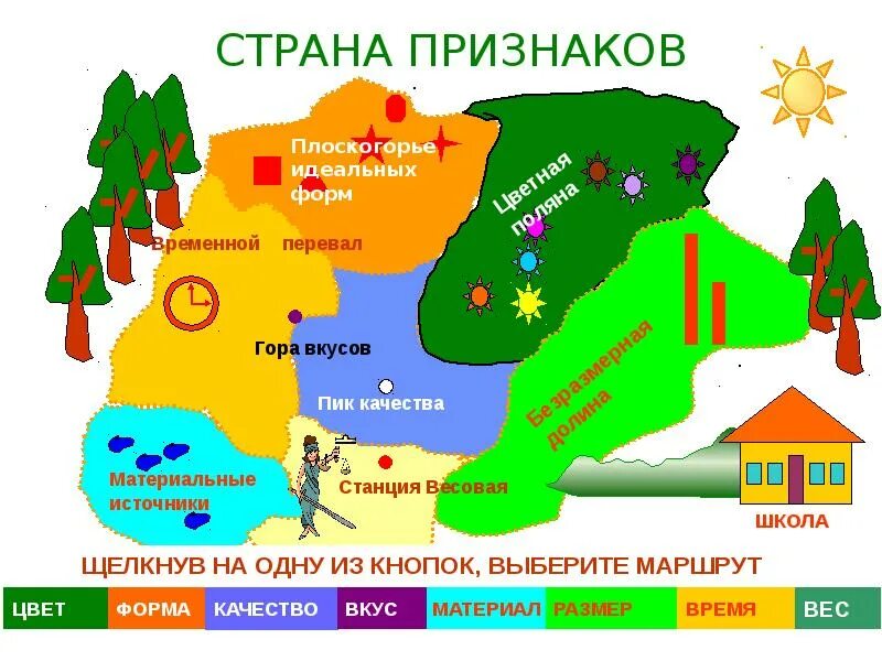 Дерево прилагательное. Старана прилогательная. Карта прилагательное. Ментальная карта дерево. Карта прилагательное.