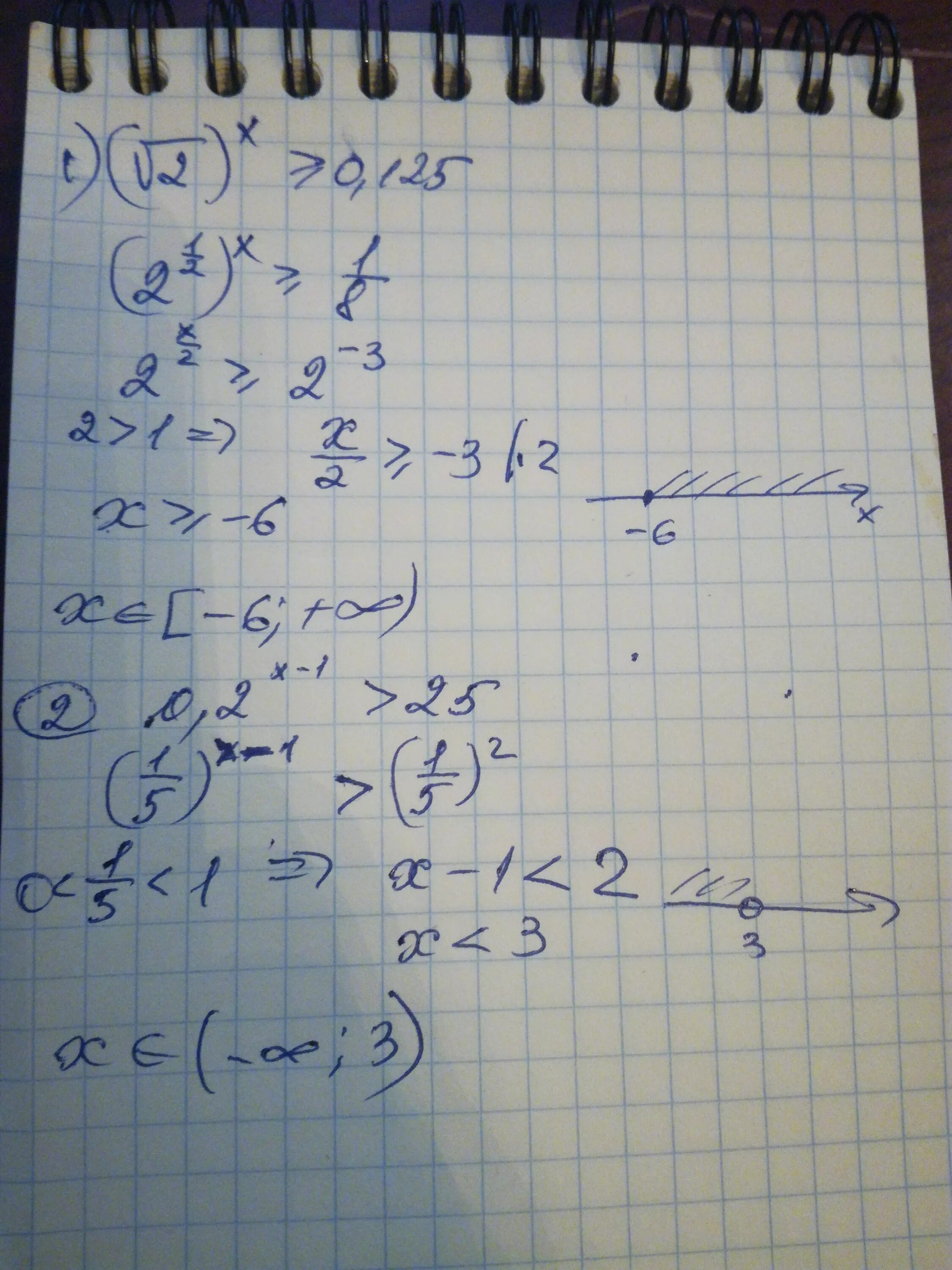 X2+0,2х+0,01-25 х2=0. 125-5х2=0. 25х=1/125)2-х. 25x2-1 0. 0 125 x 1 0