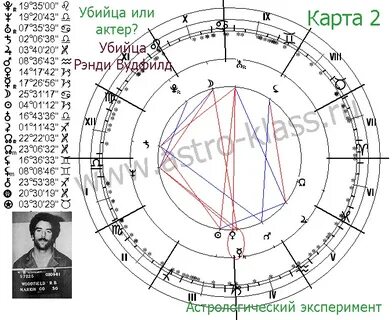 Натальная карта выпуск с димой