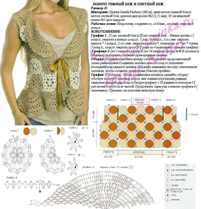 Вязание крючком модели для начинающих. Схема вязания крючком жилет- болеро. вязаное крючком красивое болеро со схемами. вязаные болеро крючком со схемами. вязаные крючком летние болеро схемы.