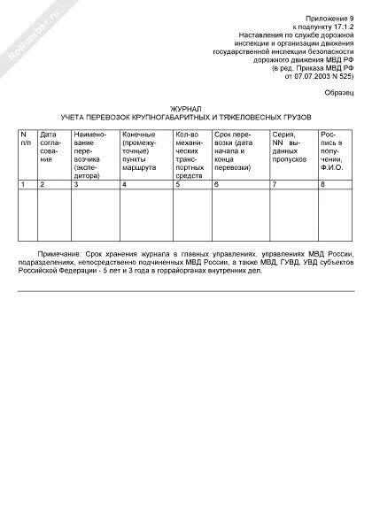 Журнал учета крупногабаритных и опасных грузов. Журнал перевозок. Журнал перевозок. Журнал перевозок. Журнал перевозок.