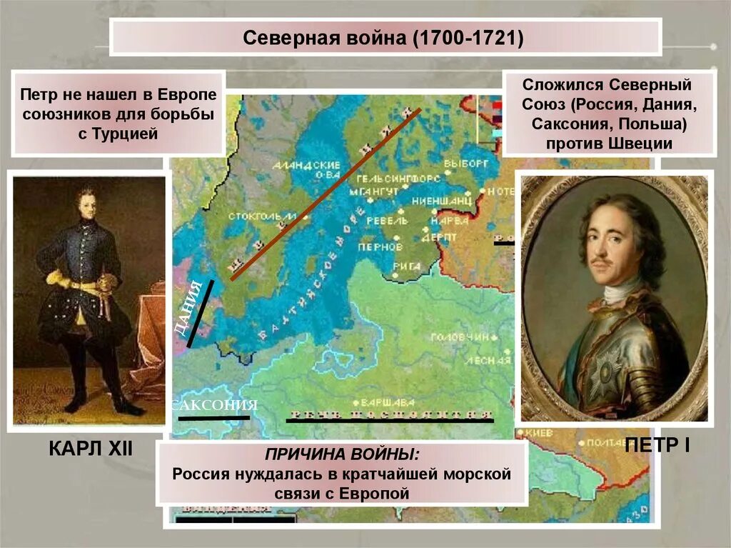 Союз россии с данией. Союзники в Северной войне 1700-1721. Союзники Швеции в Северной войне 1700-1721. Северный Союз против Швеции 1700.