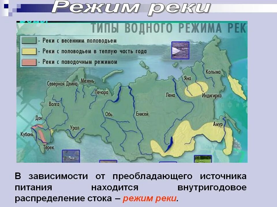 Типы водного режима рек. Типы водного питания рек. Водный режим рек России. Карта питания рек.