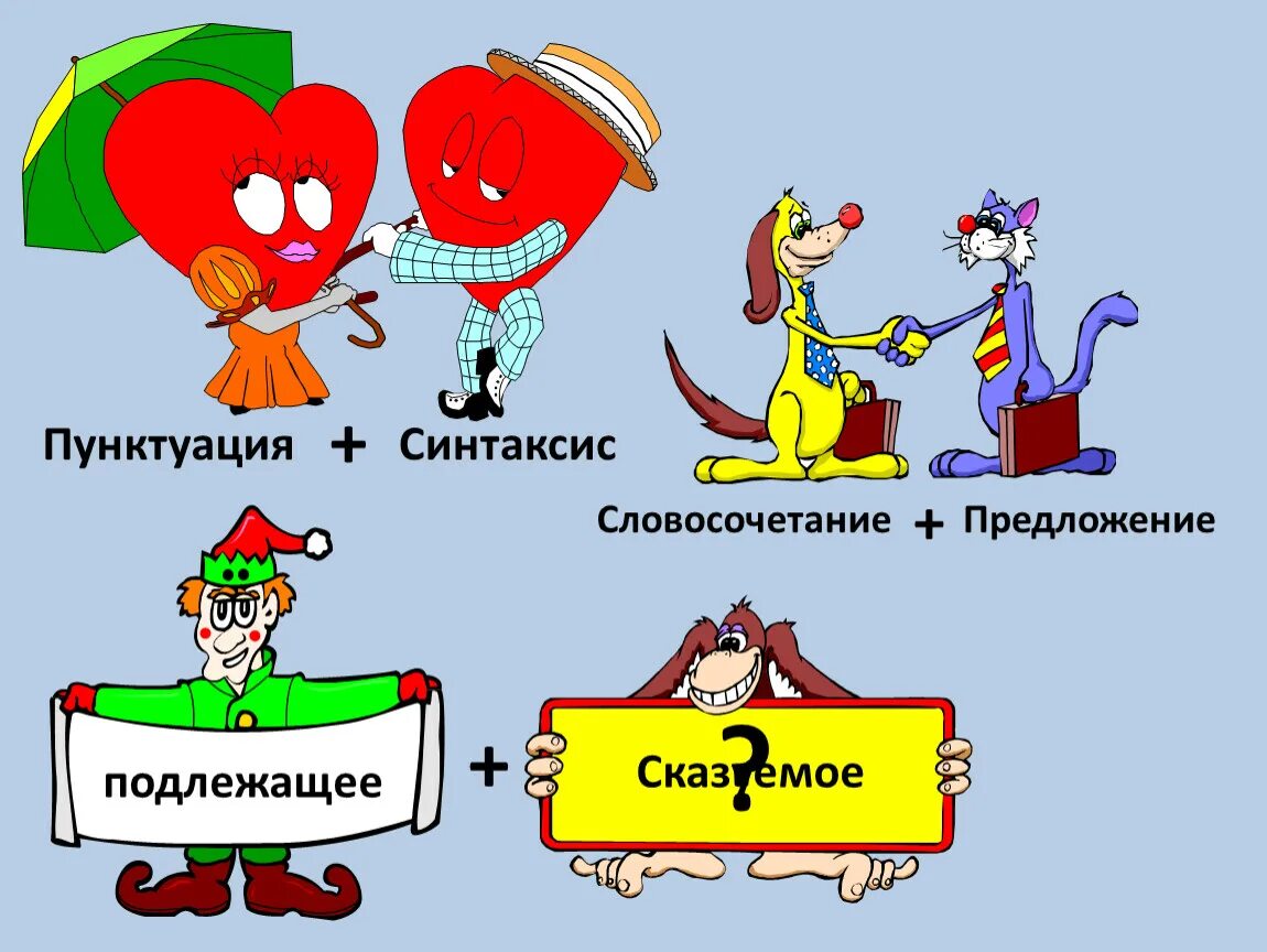 Синтаксис это. Синтаксис и пунктуация. Синтаксис предложения. Синтаксис картинки. Русский язык тема синтаксис и пунктуация