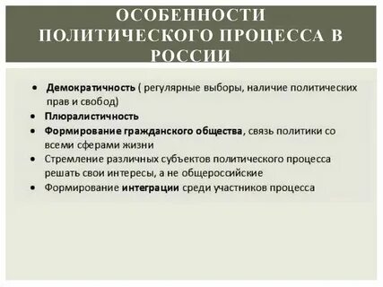 Современная политика представляет собой