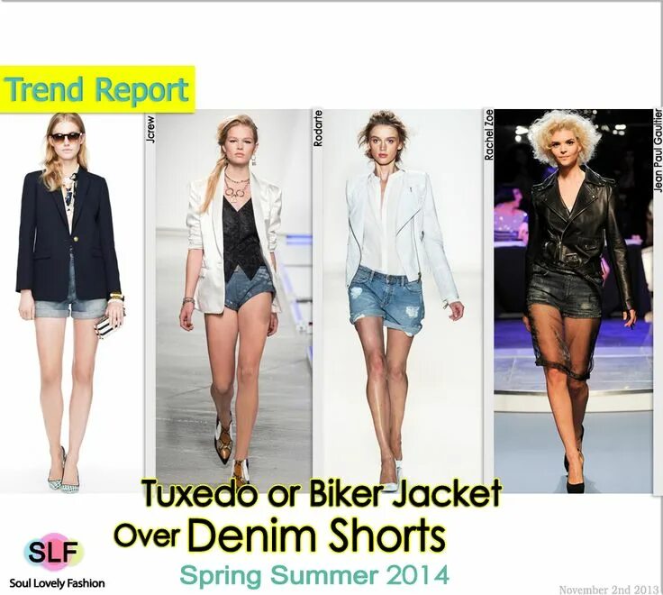 Fashion trend перевод на русский. Trend report