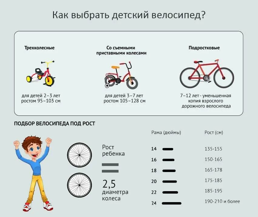 Размер велосипеда для подростка. Какой диаметр колес велосипеда выбрать ребенку 4. велосипед на 8-10 лет мальчику диаметр колес. какой размер велосипеда для ребенка 5-6 лет.