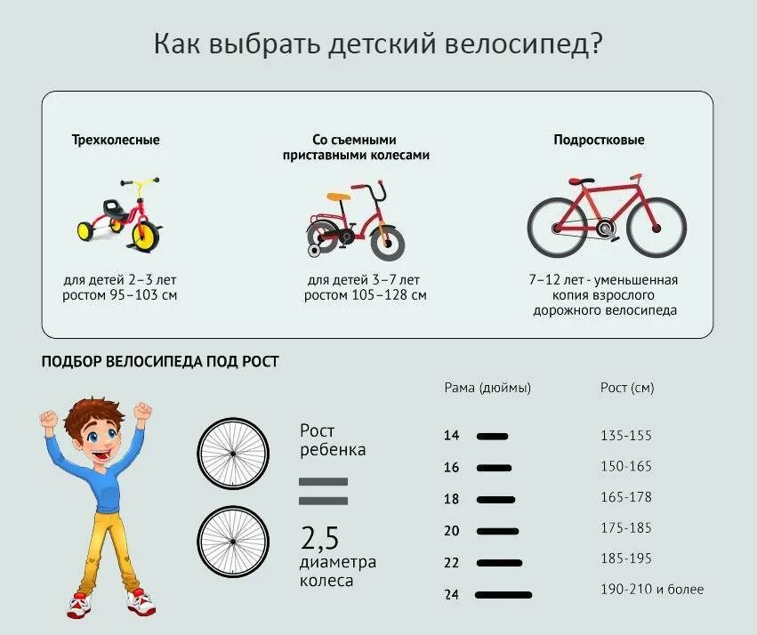 Велосипед 12 дюймов на какой возраст. Какой диаметр колес велосипеда выбрать ребенку 11 лет. Велосипед для девочки 10 лет как выбрать размер колес. Какой диаметр колес велосипеда выбрать ребенку 4. Размер рамы велосипеда для ребенка 7 лет.