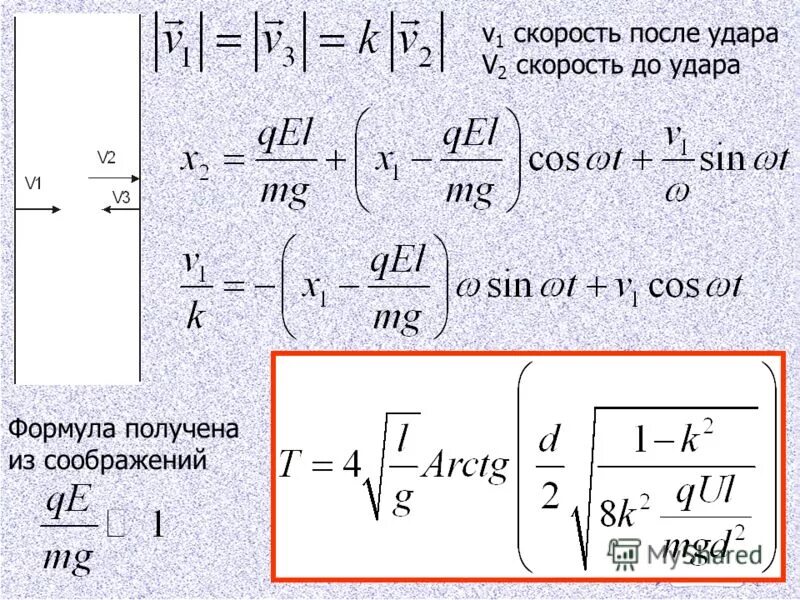 Скорость удара формула