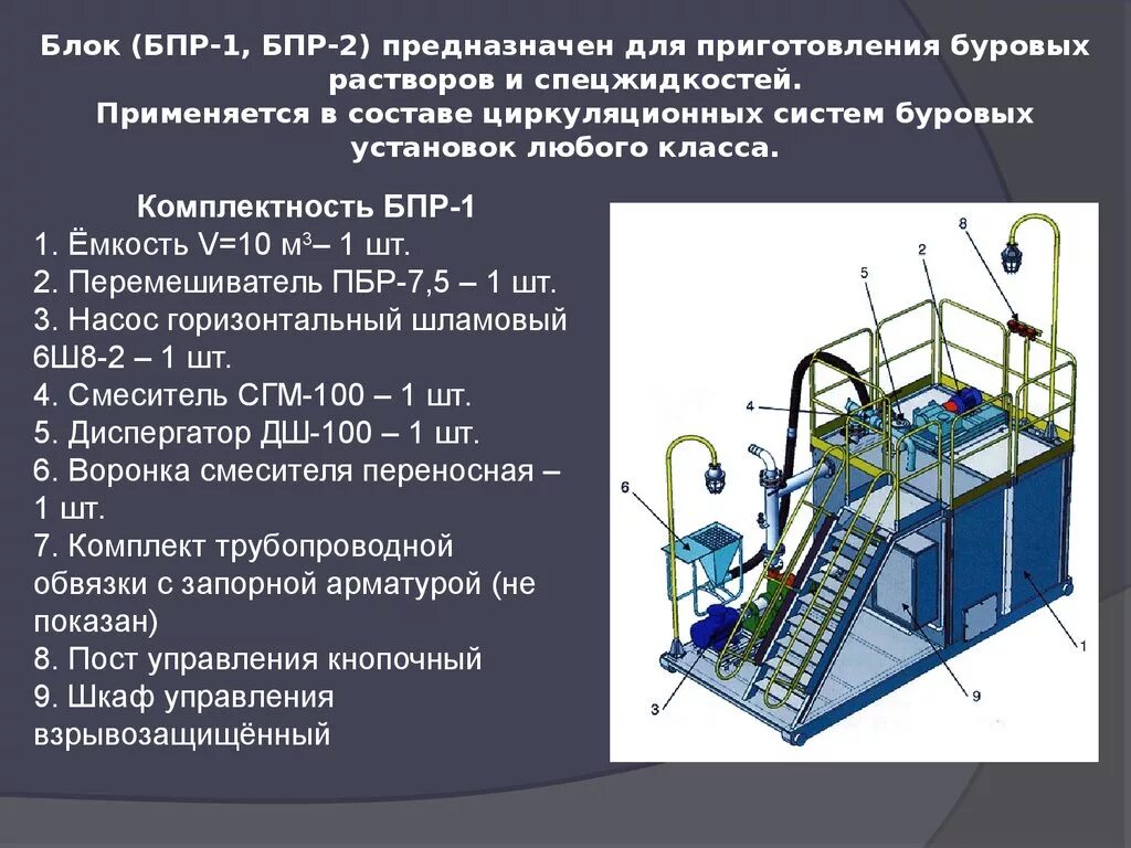 Применения буровых растворов. Типы бурового раствора при бурении скважин. Блок приготовления бурового раствора БПР-20. Буровой раствор для бурения нефтяных скважин состав. Схема очистки бурового раствора при бурении.