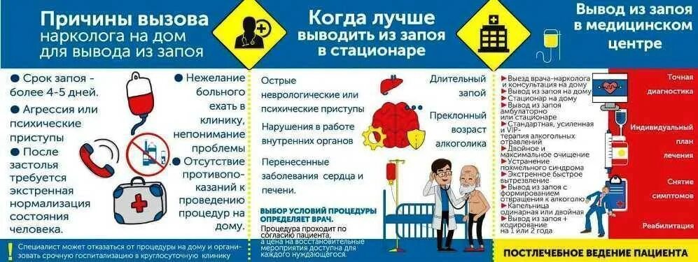 Как вывести человека из запоя