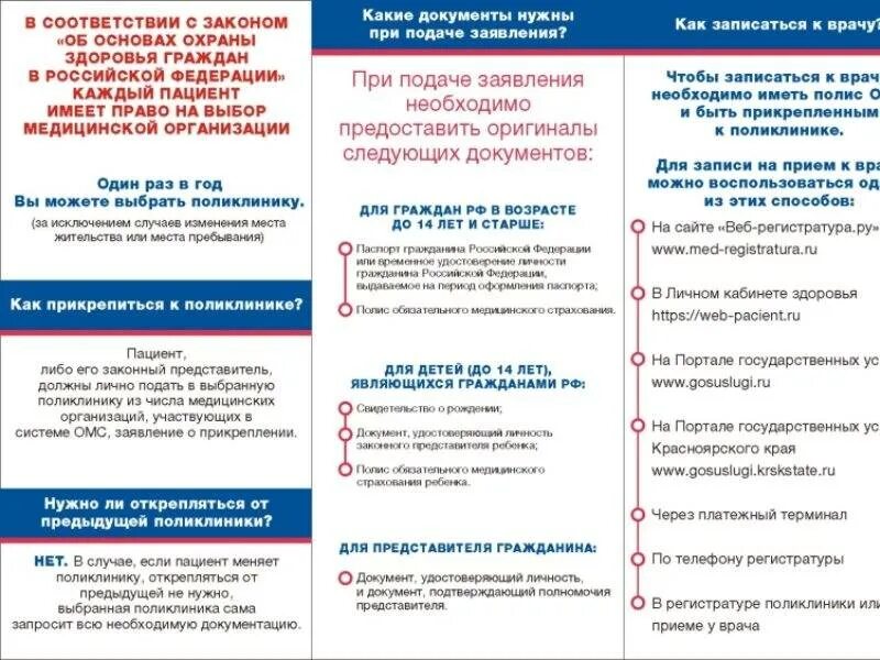 Нужно ли подавать 3