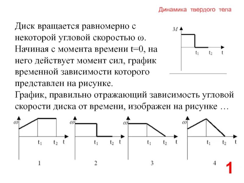 Равна нулю в некоторой точке. Угловая скорость вращающегося диска. Диск вращается равномерно. График зависимости угловой скорости вращения диска от времени. Динамика твердого тела.