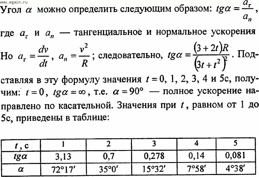 Величина ускорения шарика