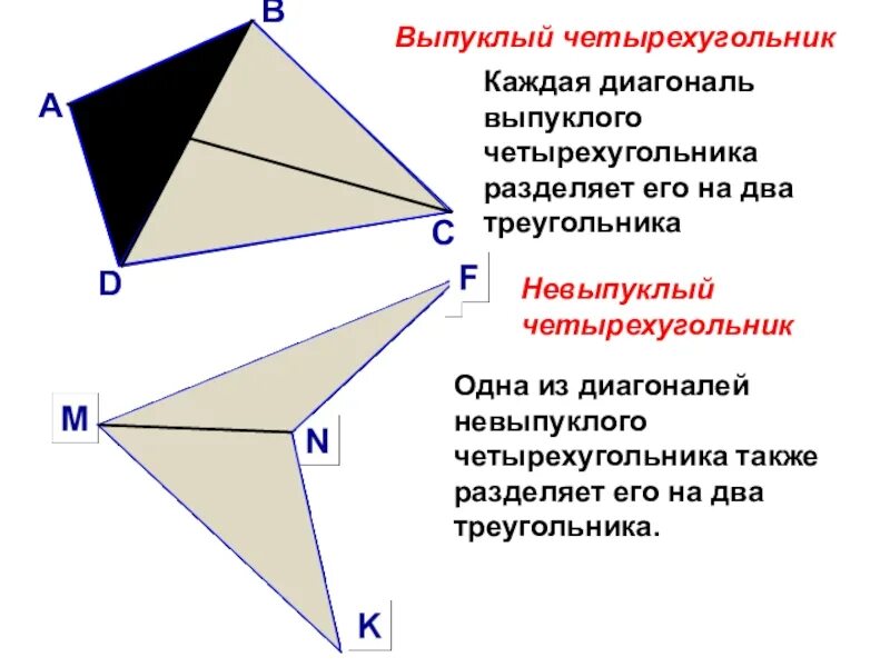 Выпуклый ч