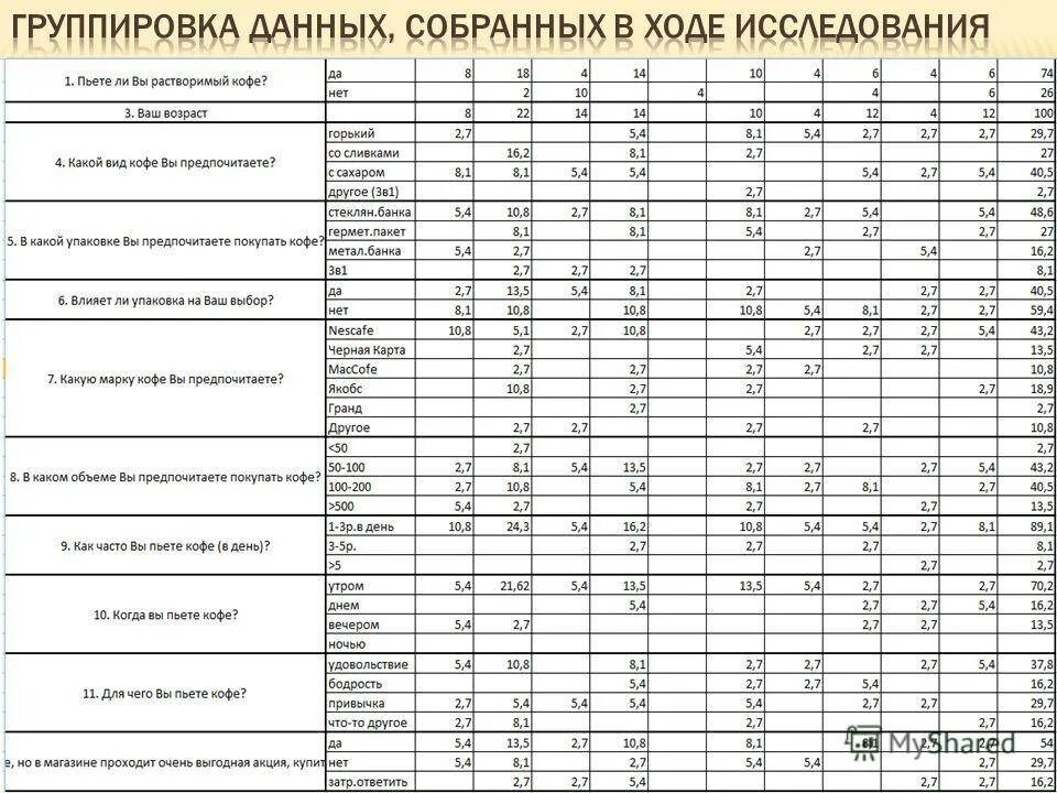 Кофе детям можно давать. С какого возраста можно пить кофе детям. Со скольки лет можно давать кофе детям. Со скольки лет можно пить кофе детям. Во сколько можно пить кофе детям.