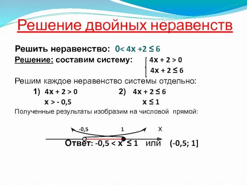 Решение неравенств 9 класс. Как решать двойные неравенства. Решение неравенств 9 класс как решать. Системы рациональных уравнений и неравенств. Неравенства 9 класс алгебра.