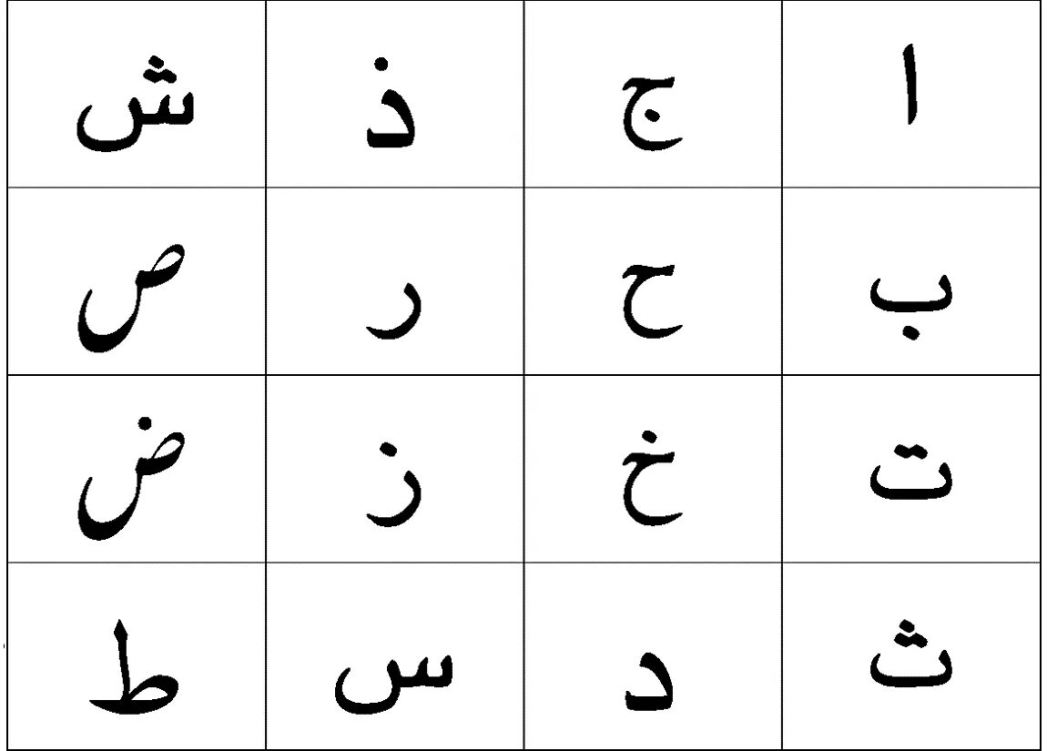 Арабский алфавит Элиф. Алфавит фарси Алиф. Алфавит Arabic арабский. Алфавит арабский карточки букв.