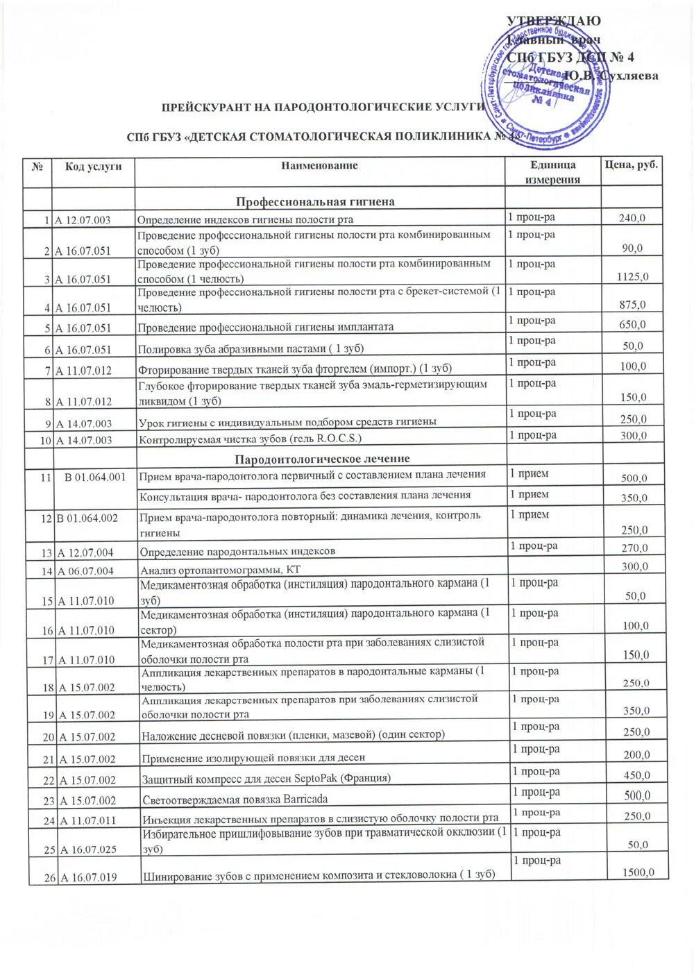 Детская поликлиника платные услуги. Прейскурант на платные услуги. Прейскурант стоматологических услуг. Платные услуги стоматология. Мяги платные услуги