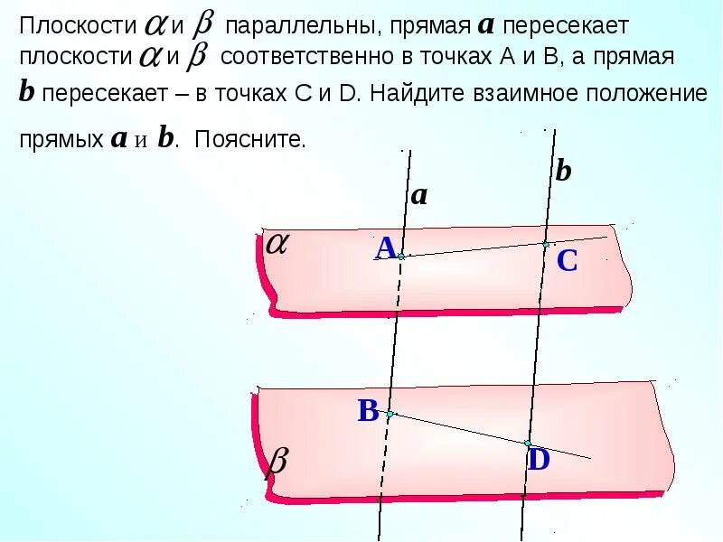 Плоскости a b параллельны. Параллельные прямые пересекающие плоскость. параллельность прямой и плоскости. плоскости а и б параллельны. прямая пересекает параллельные прямые a и b.
