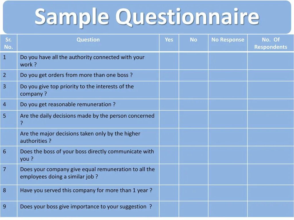 In company answers. Questionnaire. Questionnaire Sample. Questionnaire example. Questionnaire образец.