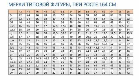 Мерки 42 размера