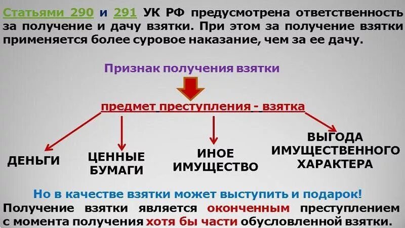 Взятка в крупном размере статья. Дача взятки УК РФ. Получение взятки ст 290 УК РФ. Получение взятки состав преступления. Признаки получения взятки.