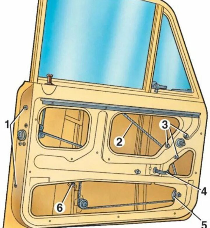 Схема двери 2107. Механизм передней двери ВАЗ 2107. Дверь ВАЗ 2101. ВАЗ 2107 стеклоподъемник передней двери. Передняя дверь ВАЗ 2101.