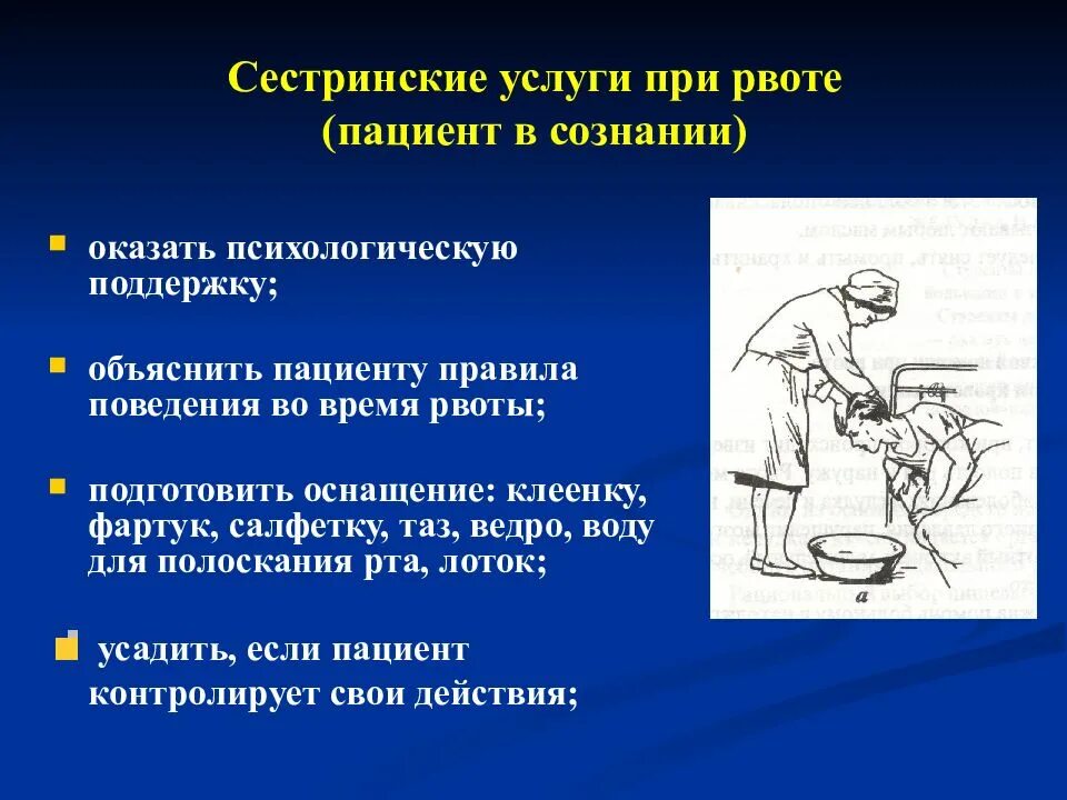 Правила поведения врача. Элемент сестринского ухода при рвоте. Сестринская помощь при тошноте. Сестринский процесс при рвоте. Оказание помощи пациенту при рвоте.