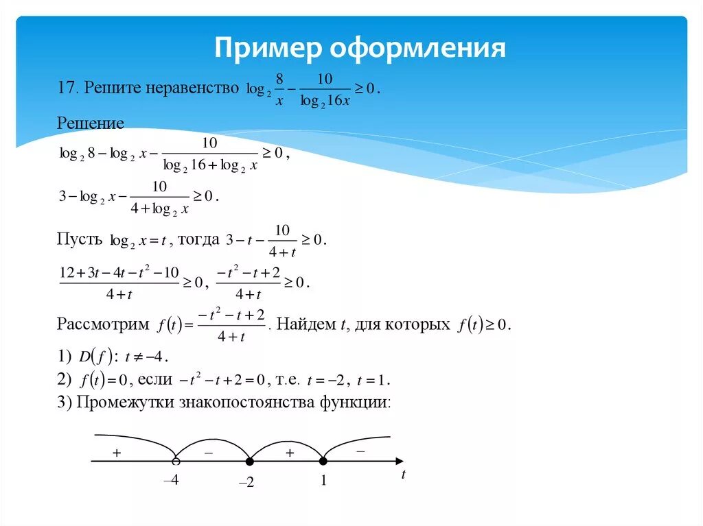 Решите неравенство 2 x 3 5. Пример оформления решения. Решение неравенств с модулем ЕГЭ. X 3 0 решение неравенства. Решите неравенство log.