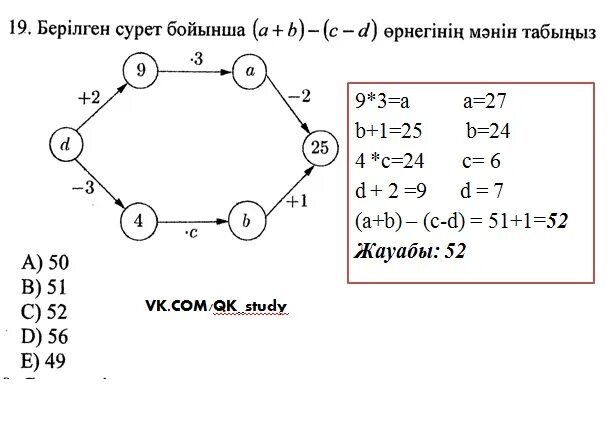 Тест тапсырмалары 11 сынып. Математика сауаттылық. Математикалық сауаттылық картинки. Математикалық сауаттылық презентация. 11-Сынып математика тест.