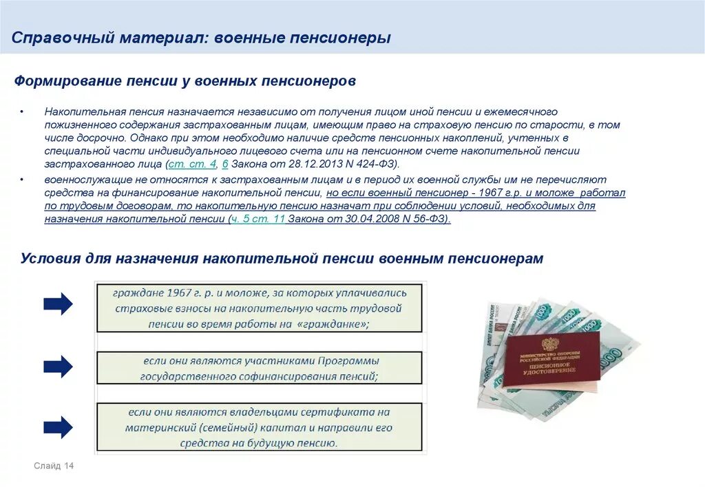 Трудовая пенсия военного пенсионера. Накопительная пенсия назначается. Формирование пенсии. Лица имеющие право на накопительную пенсию. Слайд пенсия.