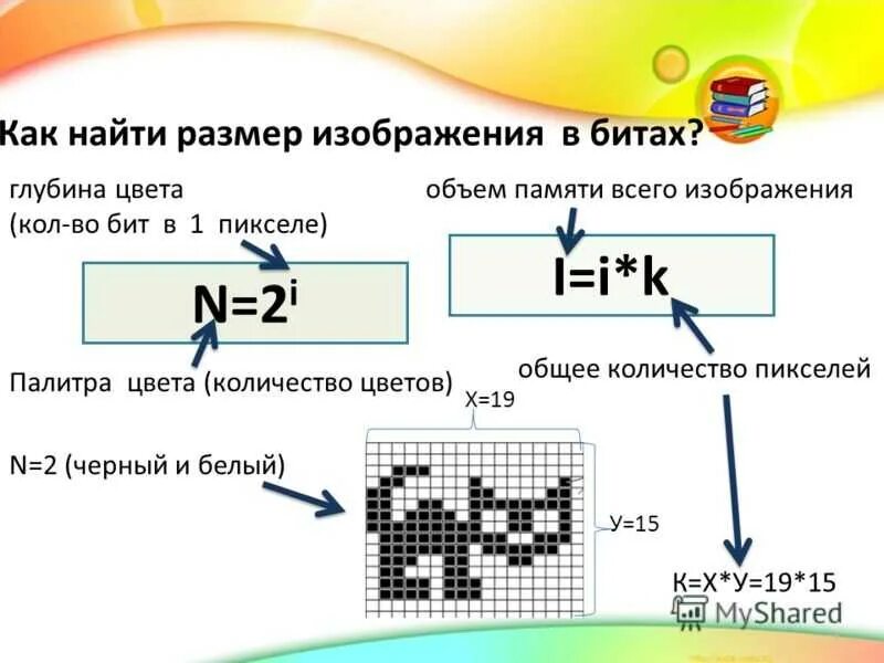 Объем изображения информатика 7 класс. Как вычислить пиксели. Как узнать количество цветов в изображении. Формула пикселей в изображении. Информационный объем графического изображения.