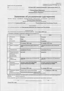 Запись акта об усыновлении