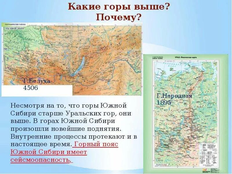Какие горы расположены в сибири. Южно-Сибирские горы на карте России. Уральские горы на карте. Горы Южной Сибири на карте. Высочайшая гора Сибири.