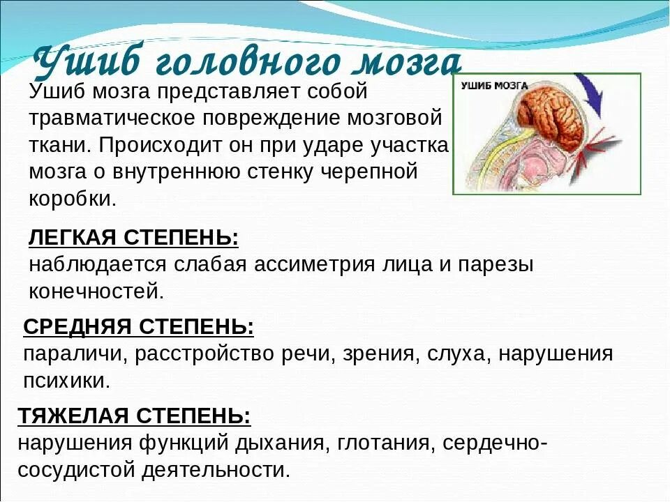 Удар затылком сотрясение. Признаки при ушибе и сотрясении головного мозга. Ушиб головного мозга у детей. Помощь при сотрясениях и ушибах головного мозга.