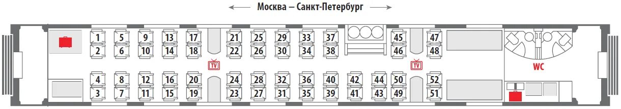 Как выбрать места по ходу движения поезда. Сапсан 4 вагон схема. Вагон 7 Сапсан места у окна. Сапсан 7 вагон схема. Сапсан 6 вагон схема.