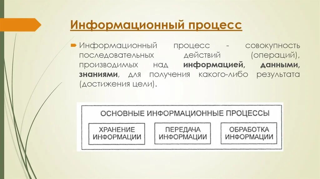 Операция действия в процессе это