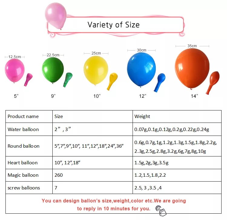 Сколько гелия нужно на 1 шарик. Диаметр шара 12 дюймов. Шарики воздушные Размеры. Размеры шариков воздушных. Диаметр воздушного шарика.