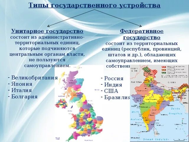 Великобритания унитарное государство. Страны с унитарным административно-территориальным устройством. Государство состоящее из административно-территориальных единиц. Унитарное гос во.