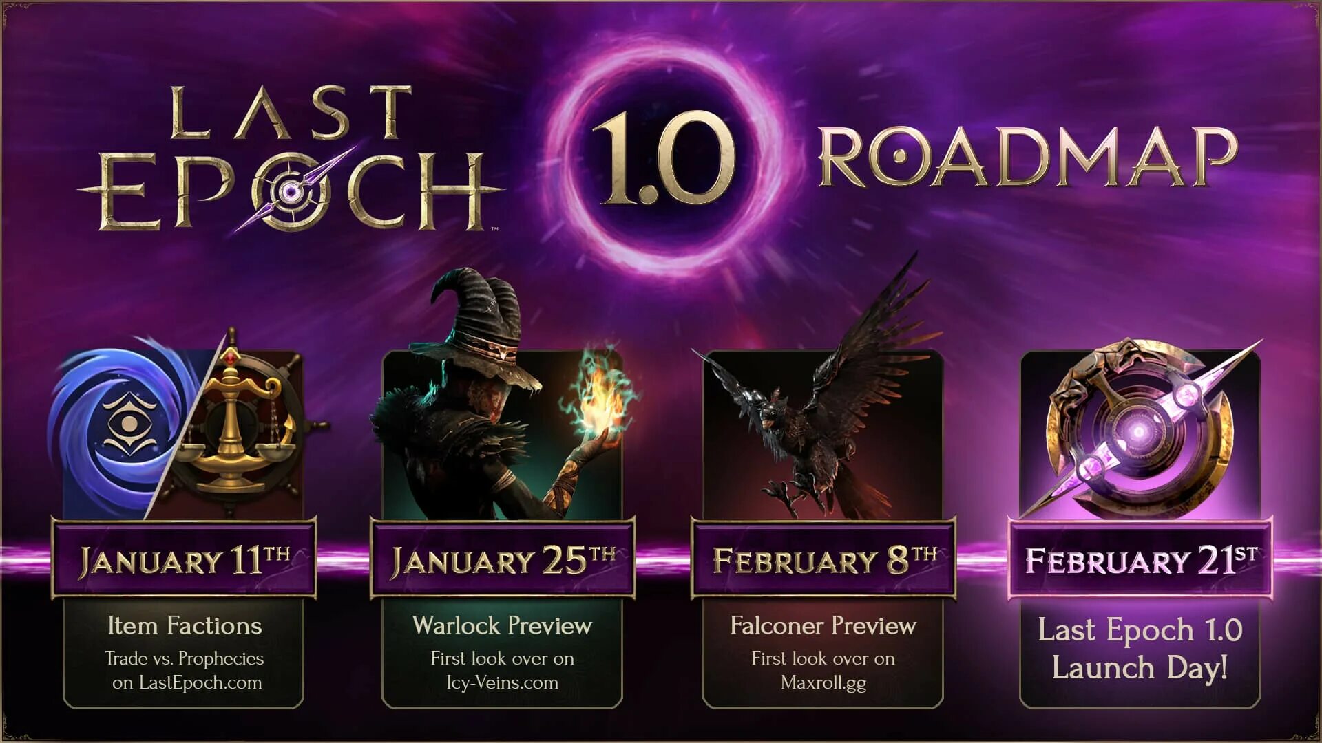 Last epoch cycle. Last epoch страж. last epoch launch. last epoch дата выхода. карта last epoch.