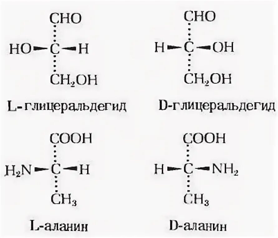 Аланин формула фишера. Р-аланин. Оптические изомеры изолейцина. Оптические изомеры аминокислот. Стереоизомерия аминокислот д и л аминокислоты.